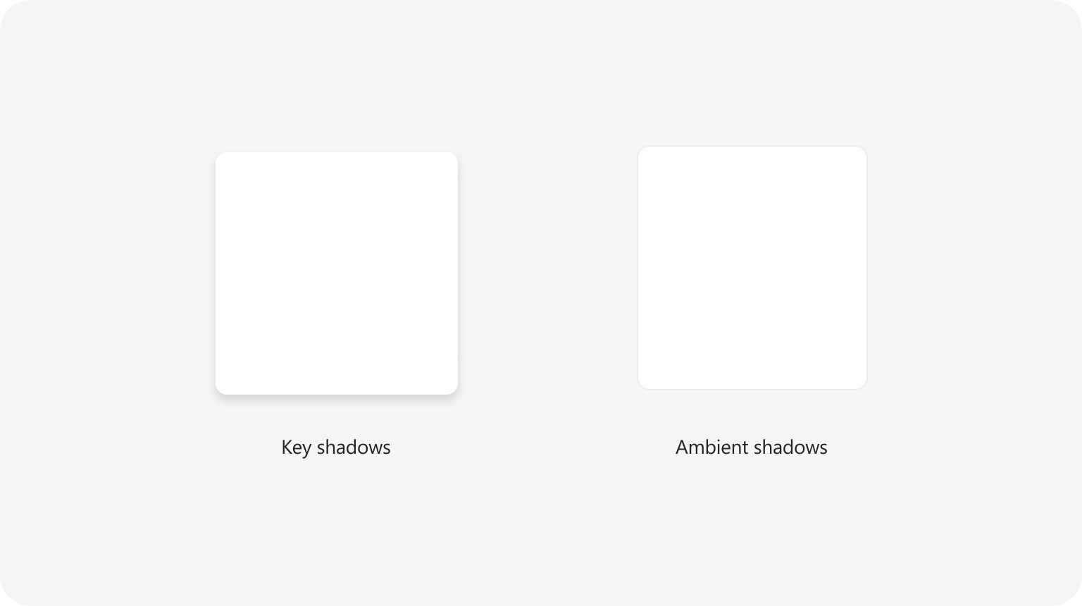 Key shadows and ambient shadows