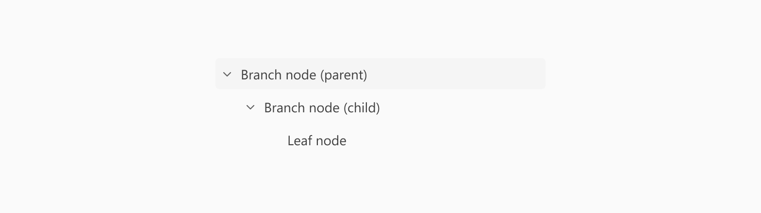 Nodes
